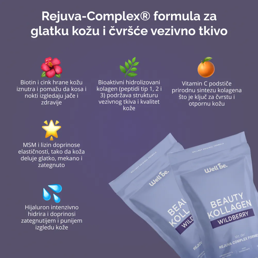 WellBe Beauty kolagen - Rejuva-Complex formula za glatku kožu