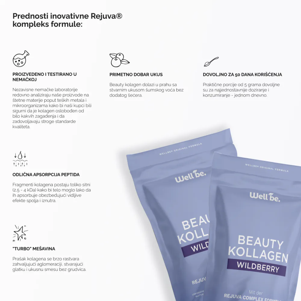 WellBe Beauty kolagen - Rejuva formula